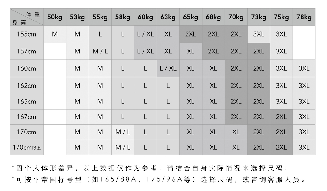 夏新原创设计师女装小众中长款不规则T恤短袖个性品牌上衣潮-4.jpg