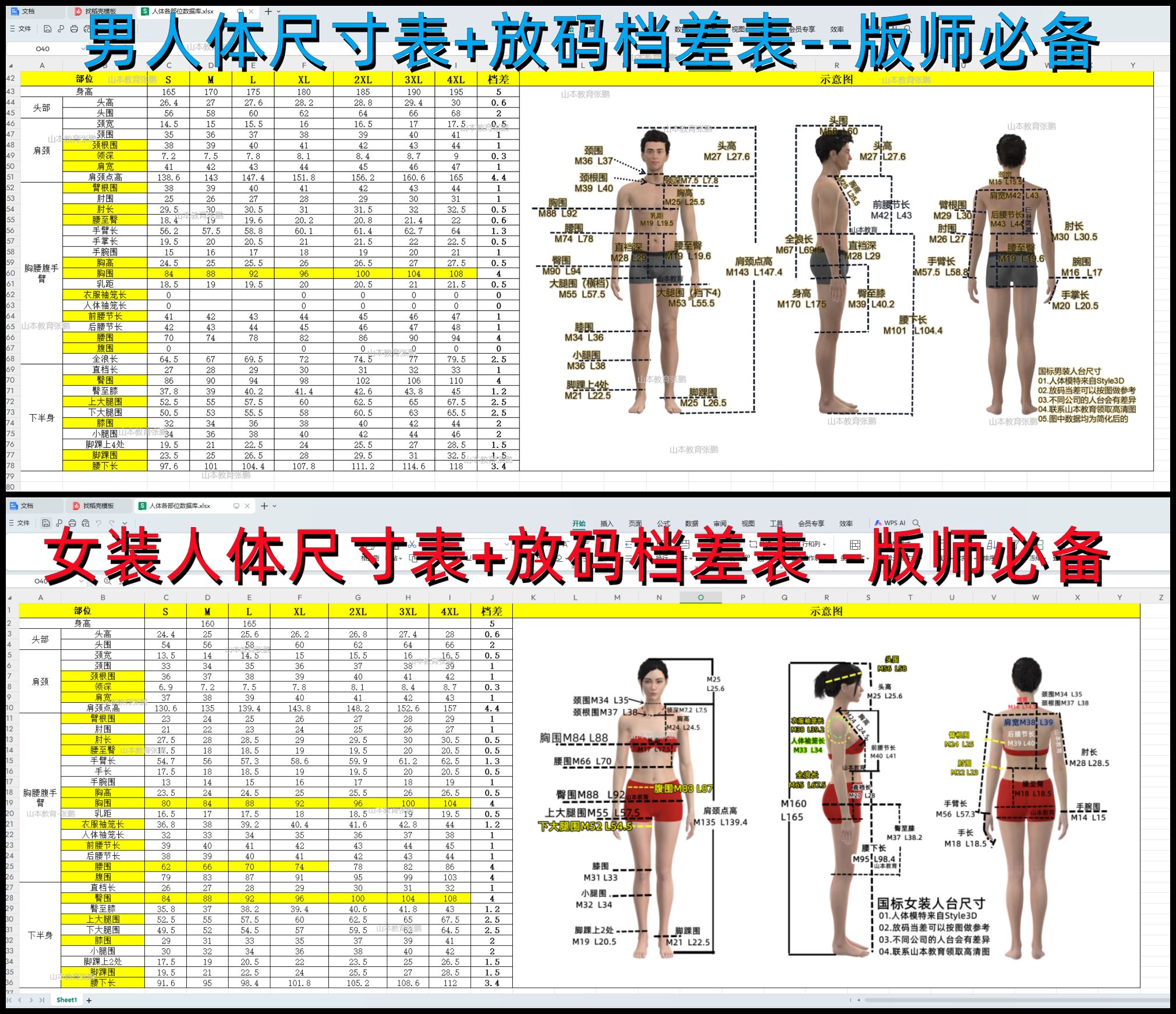 男女人台尺寸表 放码档差表放码表数据-版师必备.png