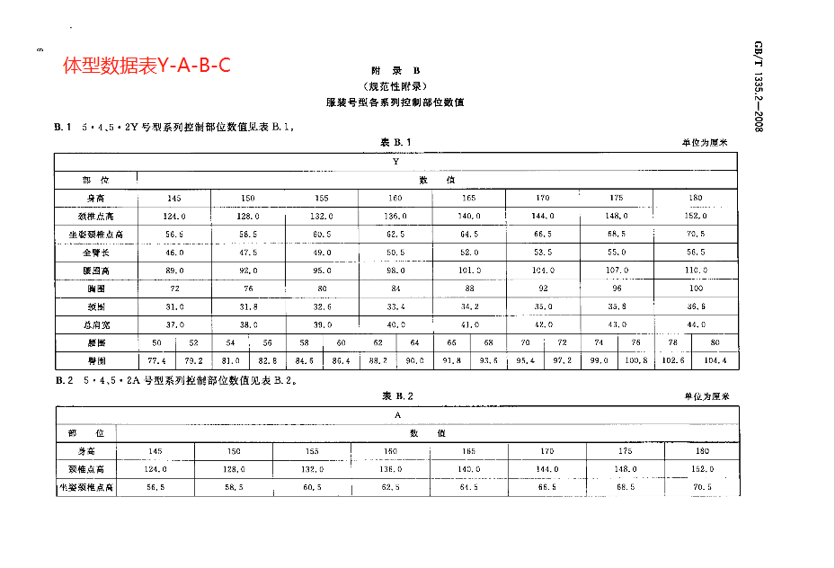 服装尺码对照表大全-8.png