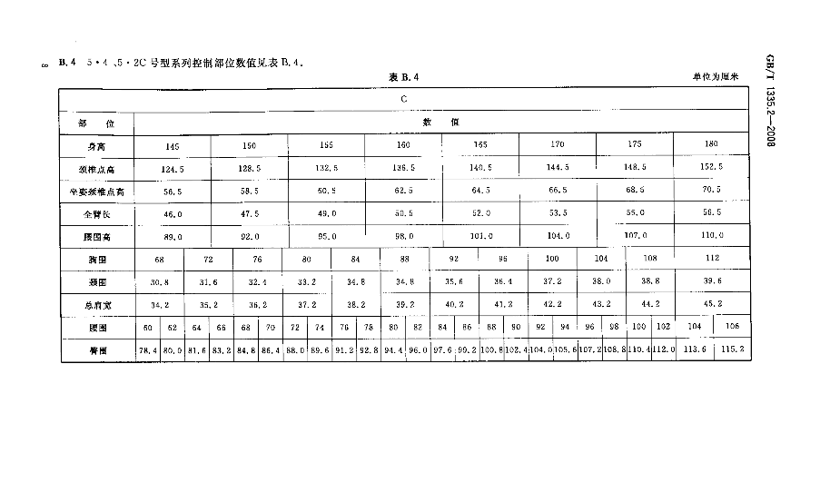 服装尺码对照表大全-10.png