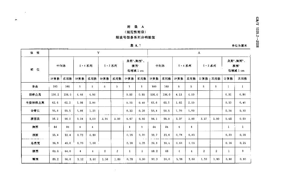服装尺码对照表大全-6.png