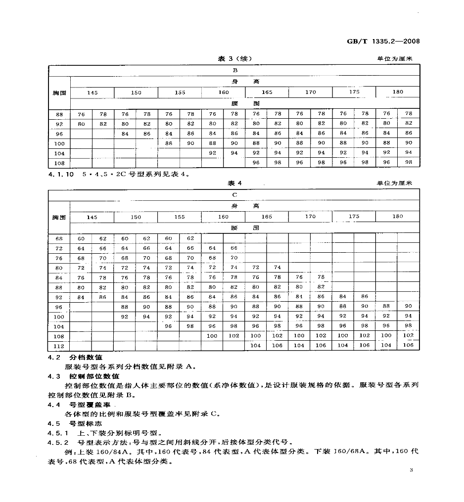 服装尺码对照表大全-5.png