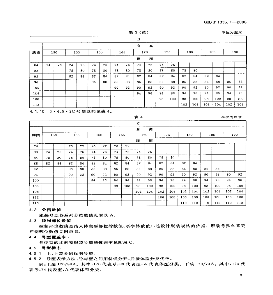 服装尺码对照表大全-5.png
