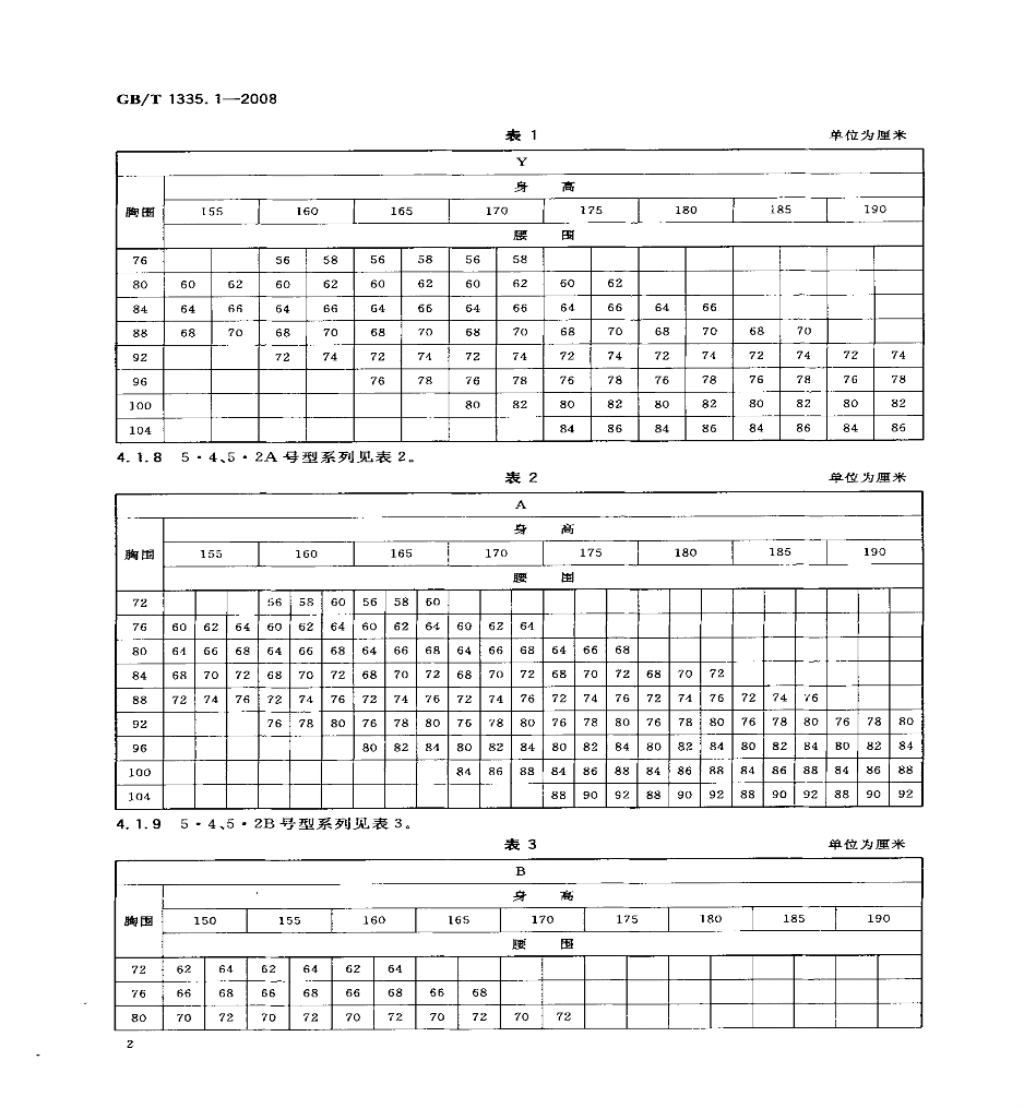 服装尺码对照表大全-4.png
