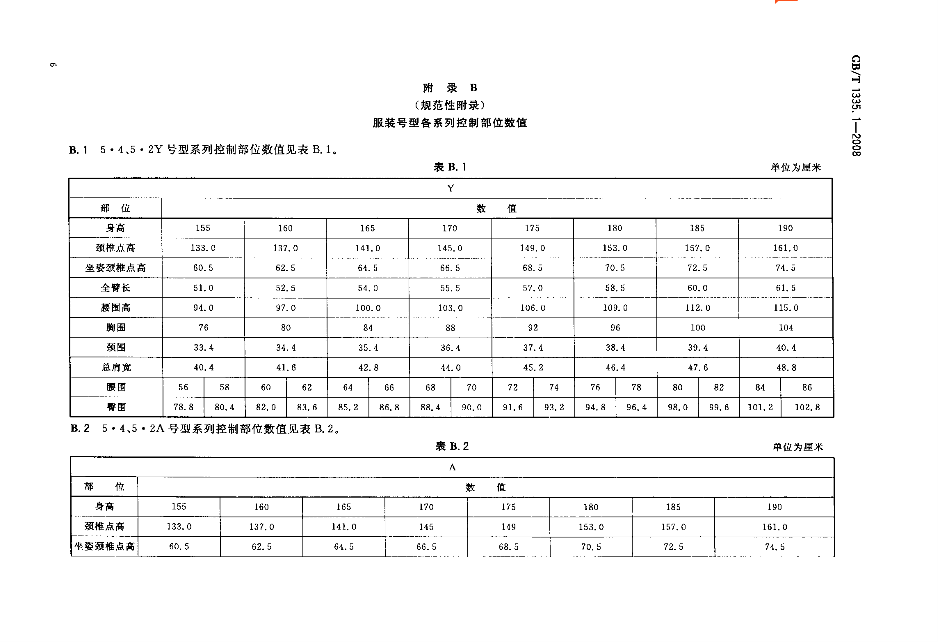 服装尺码对照表大全-8.png