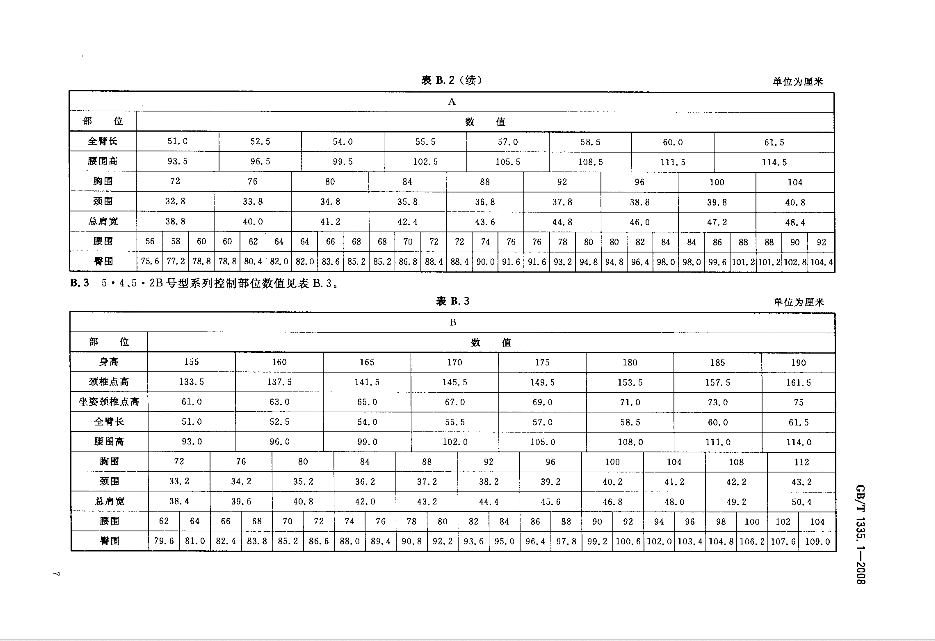 服装尺码对照表大全-9.png