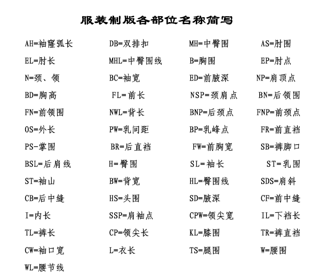 服装尺码对照表大全-12.png