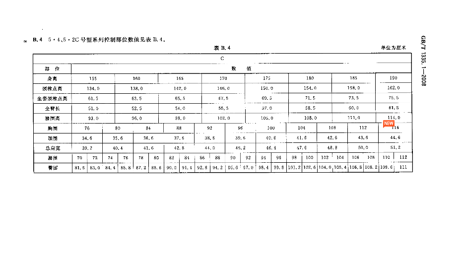 服装尺码对照表大全-10.png
