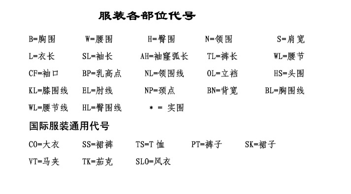 服装尺码对照表大全-13.png