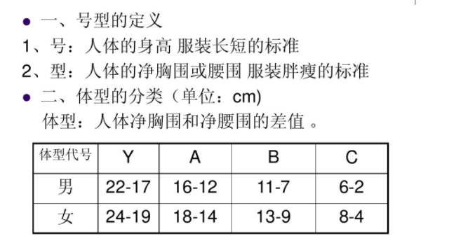 服装尺码对照表大全-1.png