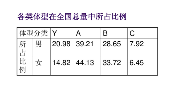 服装尺码对照表大全-2.png