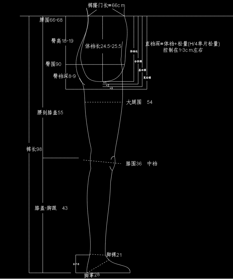 服装尺码对照表大全-1.png
